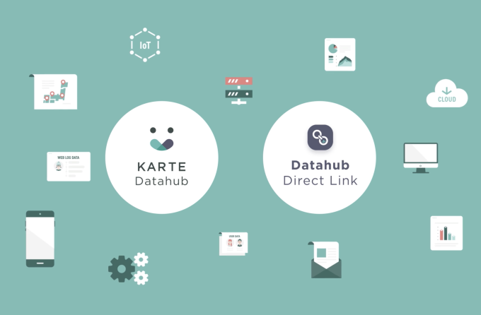 KARTE Datahub：Google BigQueryとのシームレスな統合でデータ活用を加速させるDatahub Direct Linkのご紹介